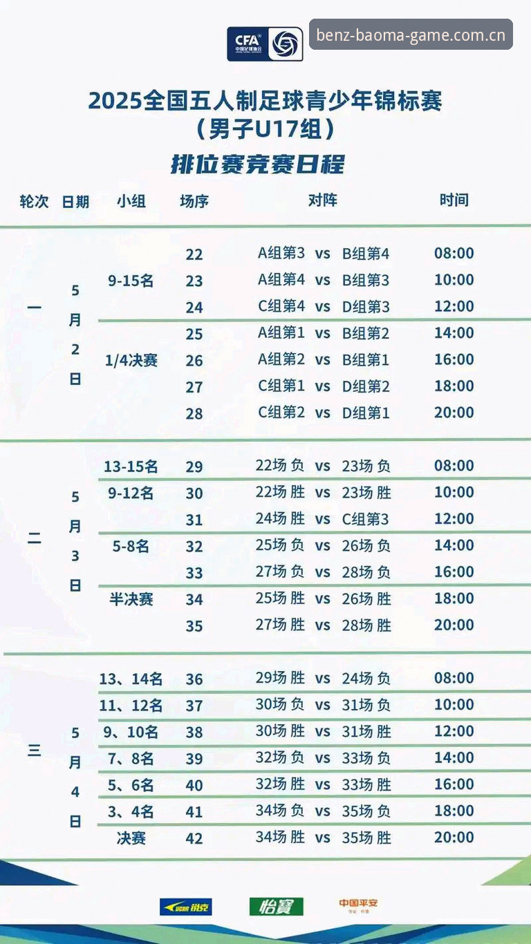 U17世界杯抽签结果深度解读：在尊龙电玩平台畅享青少年足球盛宴