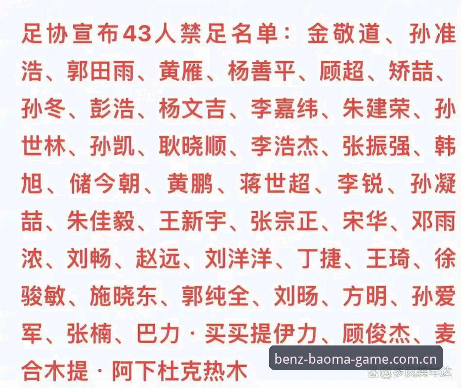 足协第三批禁足名单详解：65人被罚，17人终身禁足，尊龙电玩平台用户热议